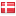 cbcit.dk hosted country